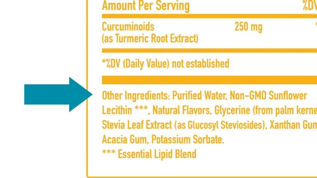 Zoomed in supplement facts panel with an arrow pointing to the "Other Ingredients" section.